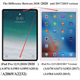 For Apple IPad Pro Full Coverage Tablet Screen Protector