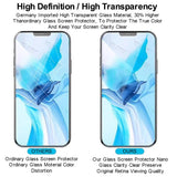 For IPhone Tempered GlassSafe Glass Film Shield Full Cover