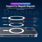 For Magsafe Magnetic Wireless Charging Case for IPhone Shockproof Cover