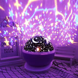 USB Rotating Unicorn Night Light Projector Lamp Starry Sky Star